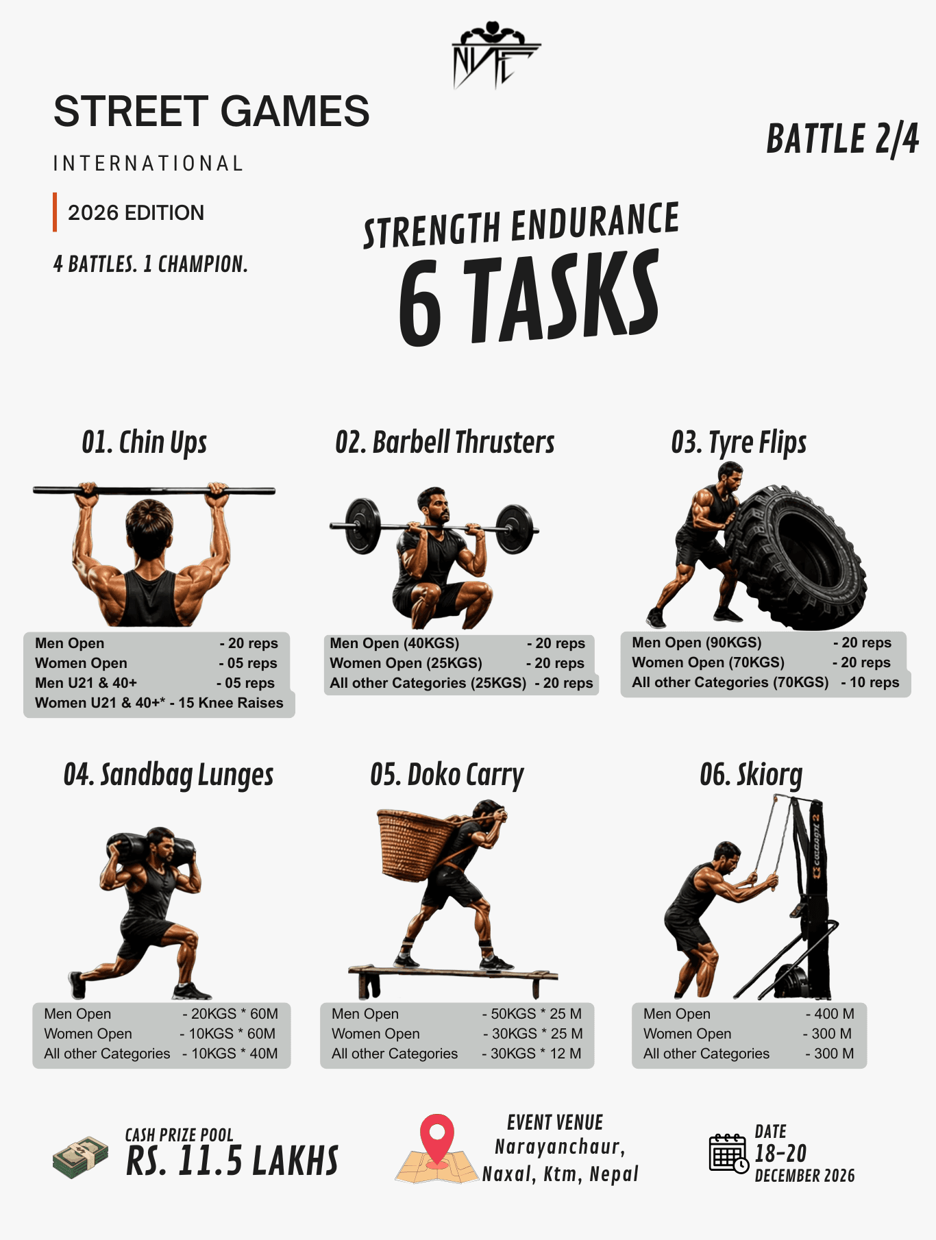 Battle two: six strength endurance tasks