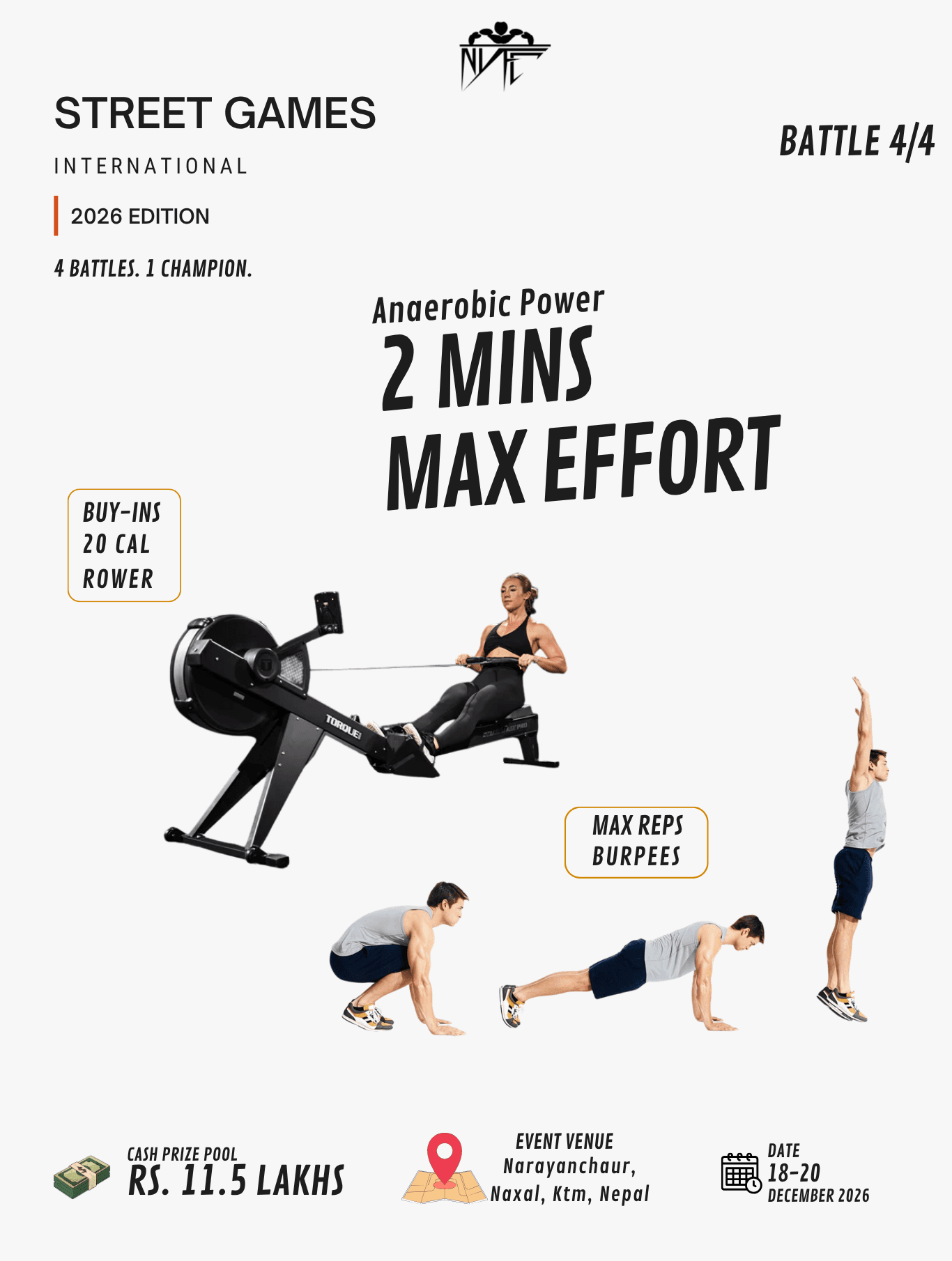 Battle four: anaerobic power with rower and burpees